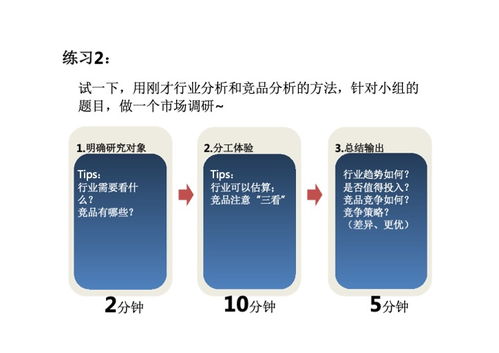 如何高效制作與分享互聯(lián)網產品PDF 數據驅動的服務策略