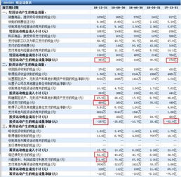 海螺水泥 水泥板塊中的罕見績優(yōu)股與投資價值解析